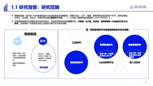 人工智能應(yīng)用軟件開發(fā) 解鎖智能制造新潛能 ——基于海比研究院《2022智能制造軟件市場研究及選型評估報(bào)告》的洞察